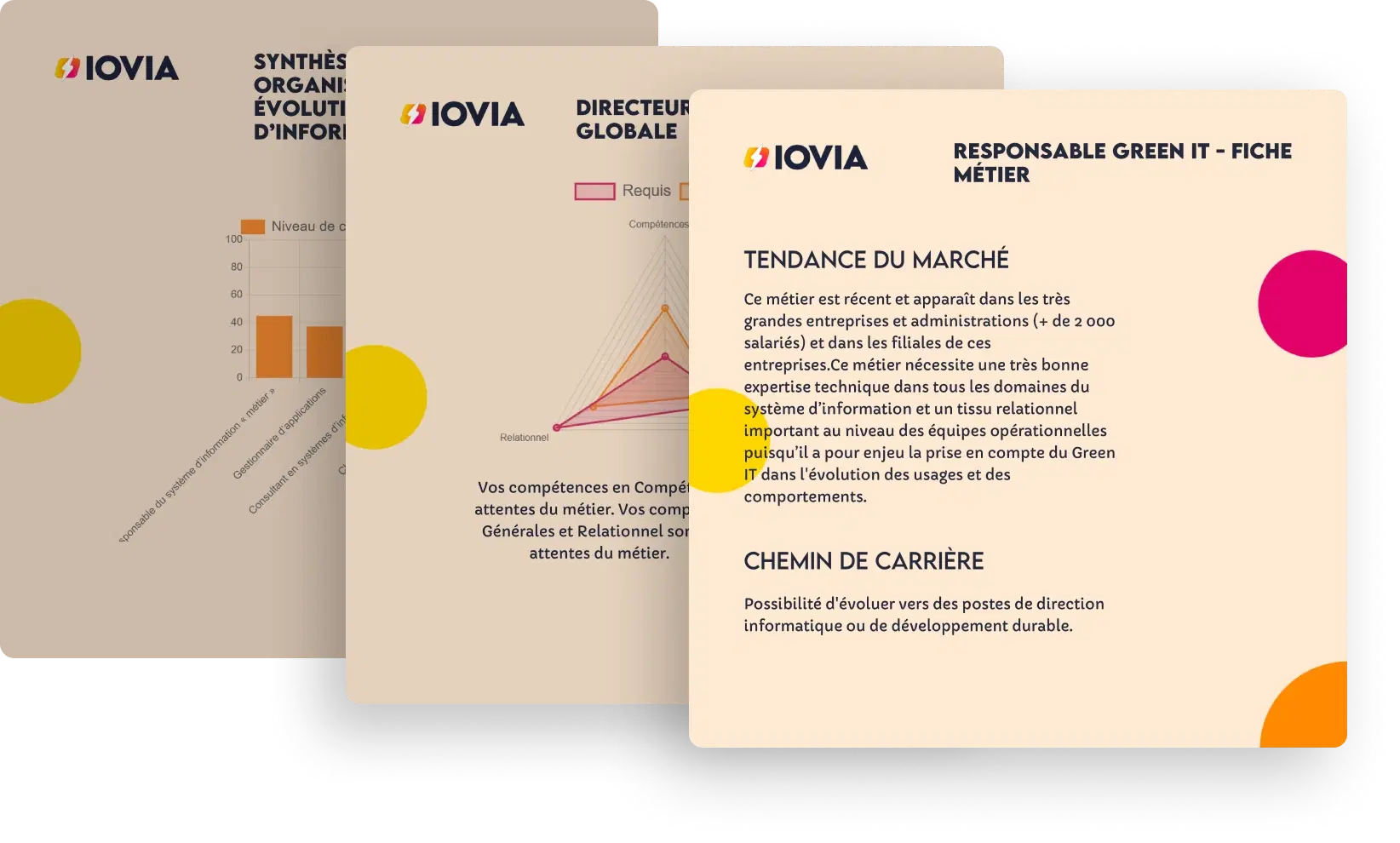 CTA produit IOVIA