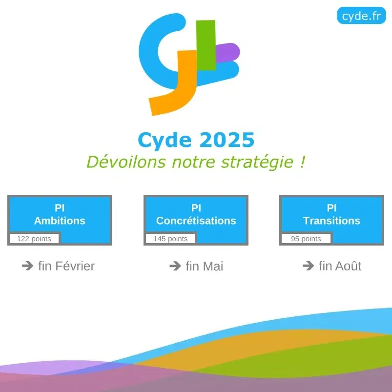 Notre plan d'action à 9 mois
