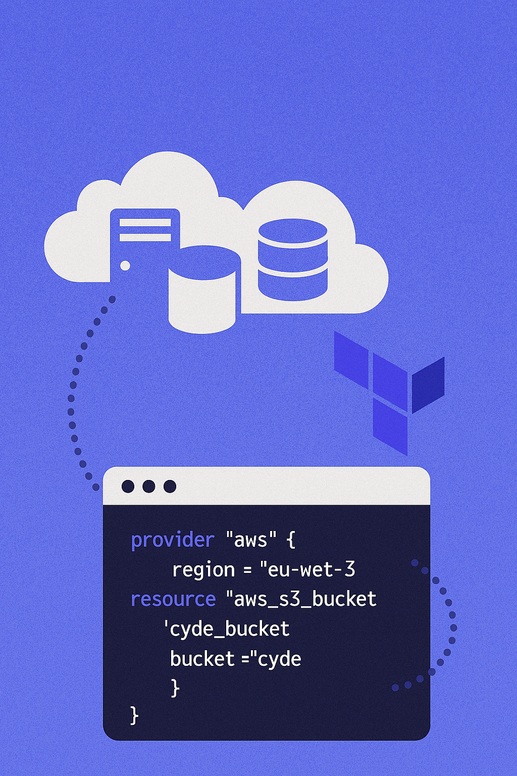 Terraform